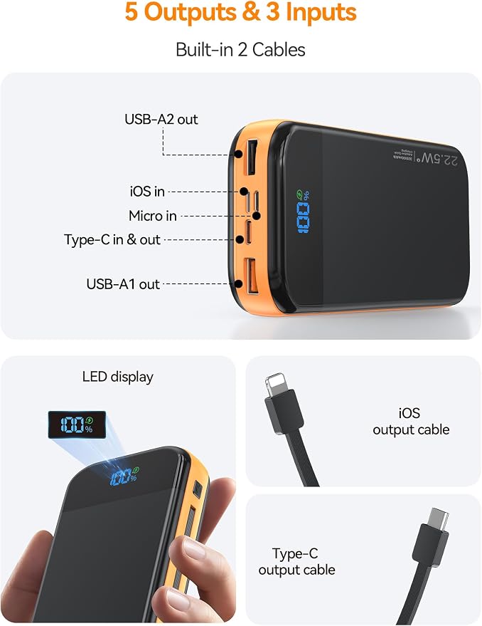 Portable Charger Power Bank Built-in Cables, 32000mAh 22.5W USB C Fast Charging, 5 Outputs 3 Inputs Travel Essentials Battery Pack Compatible with iPhone, iPad, Samsung, Google Pixel, Orange - Image 4