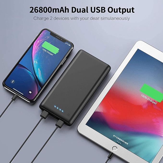 Portable Charger Power Bank 26800mah,Ultra-High Capacity Safer External Cell Phone Battery Pack,2 USB Output High Speed Charging Power bank Compatible with iPhone 17/16/15/14/13 Galaxy Android LG etc - Image 3
