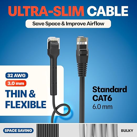 Everest Ultra Slim Cat6a Ethernet Patch Cables 0.5ft Black - Image 4