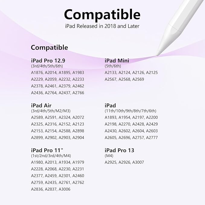 Stylus Pen for iPad 6th-11th Generation-2X Fast Charge Active Pencil Compatible - Image 5