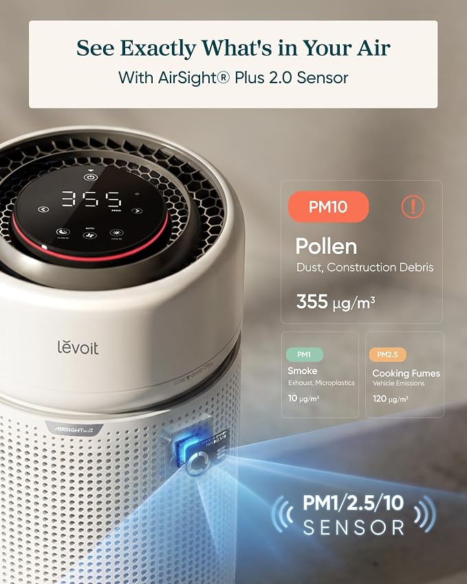 LEVOIT HEPA Air Purifier for Home Bedroom, Allergen Defense, Eleva 300X | 3-Channel Air Quality Monitor, AHAM VERIFIDE, Cover Up to 1208ft², Quiet Smart Room Purifier with AI Insight for Better Sleep - Image 3