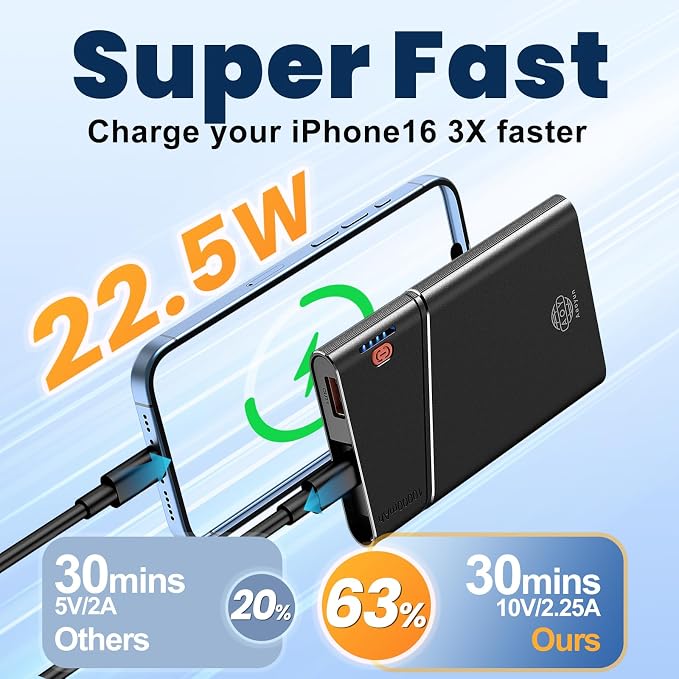 Aaoyun Portable Charger Power Bank, 10000mAh 22.5W PD Fast Charging Powerbank with Built-in USB C Cable, Slim External Phone Battery Pack for iPhone 17/16/15 Samsung S24 Android etc (Black) - Image 2
