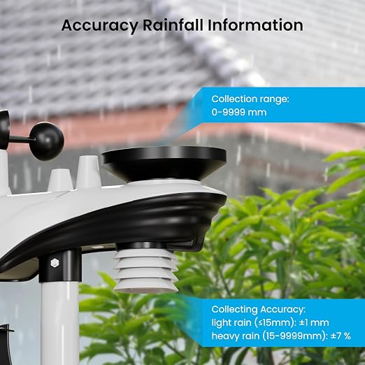 Sainlogic 12-in-1 Weather Station, Weather Stations Wireless Indoor Outdoor - Image 5
