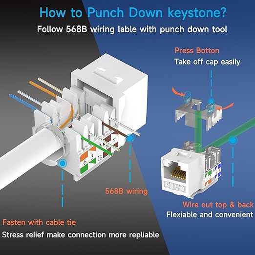 Keystone Jack Cat6 Slim 25 Pack, Cat6 Keystone Jacks 90 Degree, RJ45 Keystone - Image 4
