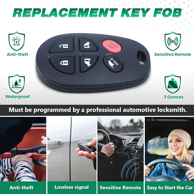 Beefunny 6 Button Key Fob Replacement - Image 5