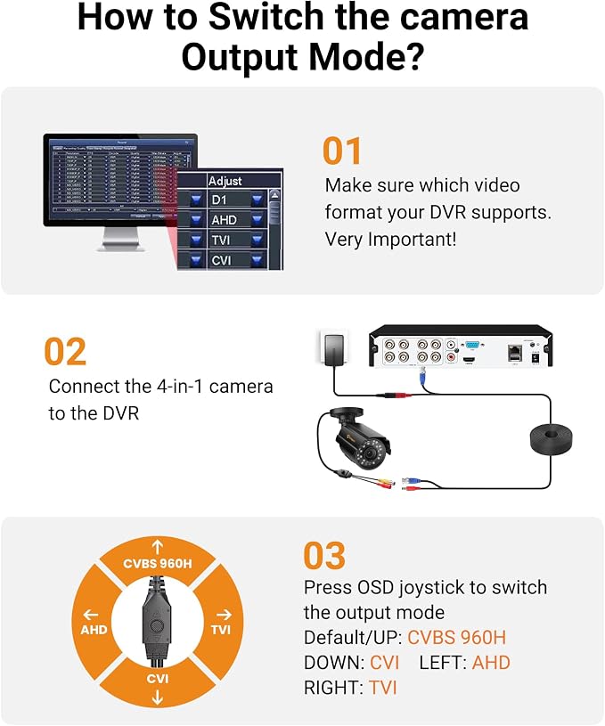 Anlapus 1080P Hybrid 4 in 1 Security Camera, HD TVI/CVI/AHD/CVBS Indoor Outdoor - Image 3