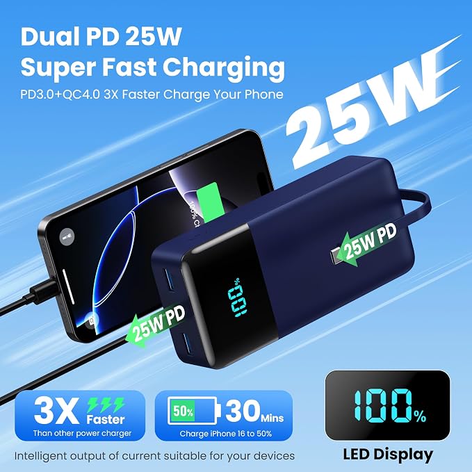Portable Charger 50800mAh Power Bank with 3 Built in Cables,25W PD QC4.0 Fast Charging USB C Battery Pack,6 Outputs 2 Inputs Travel Essentials Phone Charger for iPhone 17/16/15,Google,Android,Blue - Image 4