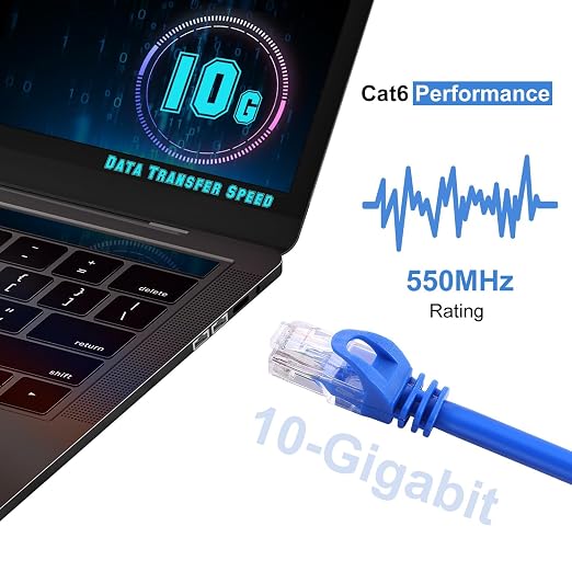 CAT 6 5FT Ethernet Cable, Indoor High-Speed 10Gbps Snagless CAT6 Ethernet Cable - Image 8