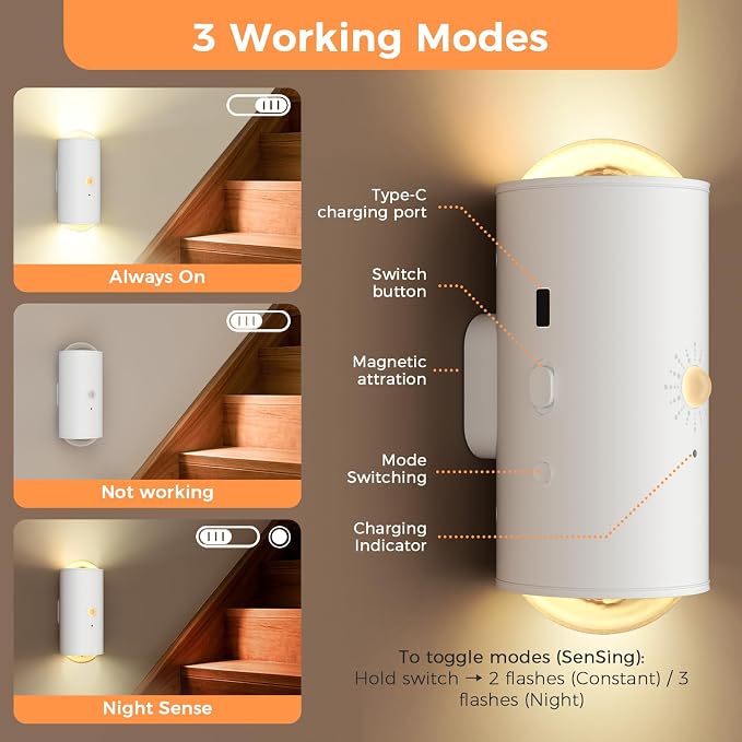 Motion Sensor Wall Light with Remote Control, 16 Colors Brightness Adjustable - Image 4
