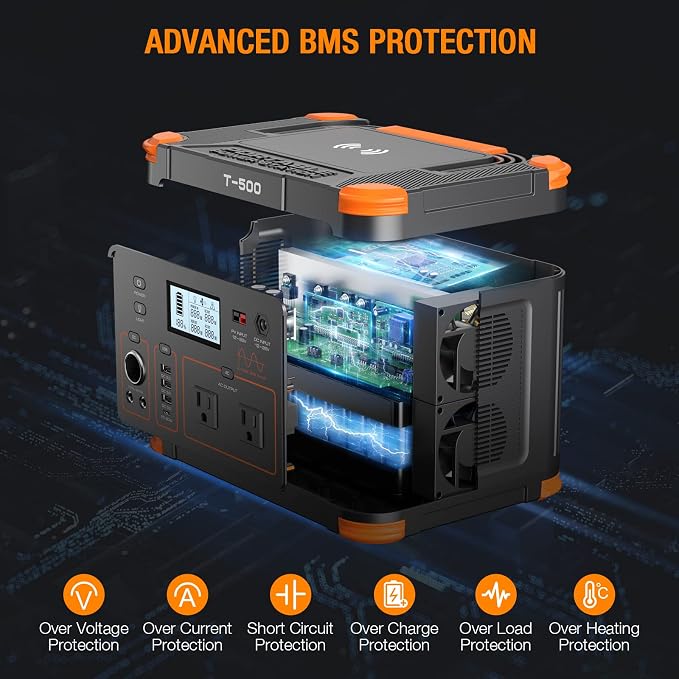Portable Power Station 500W(Peak 1000W), 519Wh Outdoor Solar Generator Backup Battery Pack with 2 110V AC Outlets, 500W 10-Port Powerhouse for RV/Van Camping Fishing Climbing Road Trip Home Emergency - Image 7