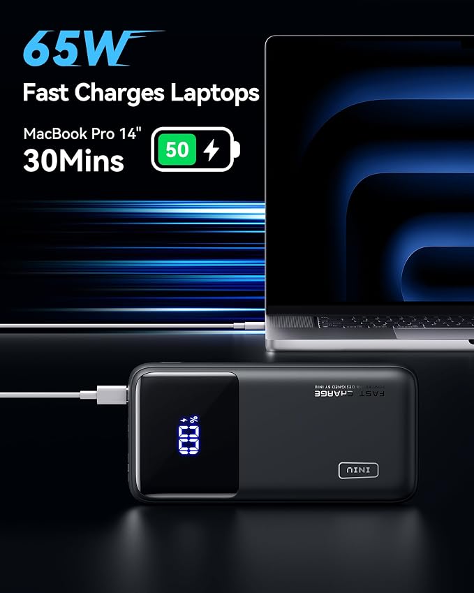 INIU 20000mAh Laptop Power Bank, Compact 65W PD Dual Fast Charging Portable Charger, Flight-Safe Battery Pack with USB C Cable for Travel MacBook iPad Tablet Switch iPhone 17 16 Pro Samsung S25 - Image 2