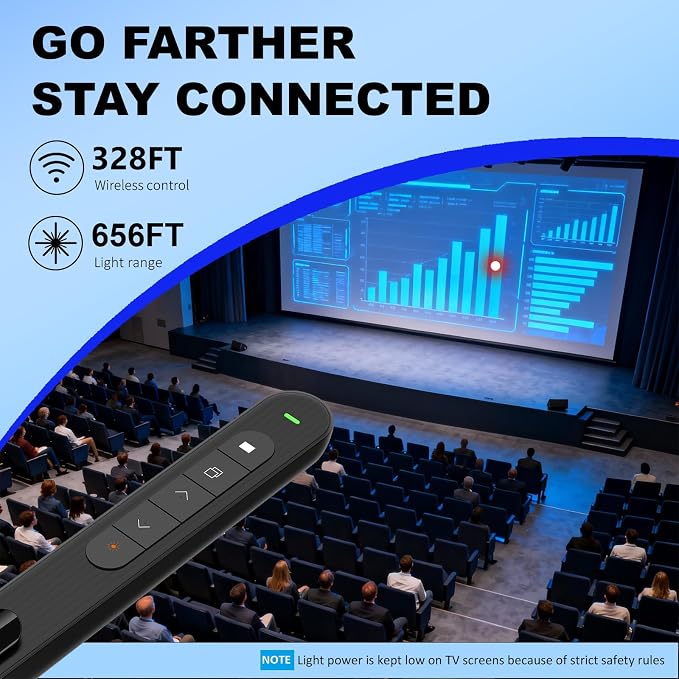Presentation Clicker with Red Beam, 328ft Long-Range Wireless Presenter Remote - Image 2