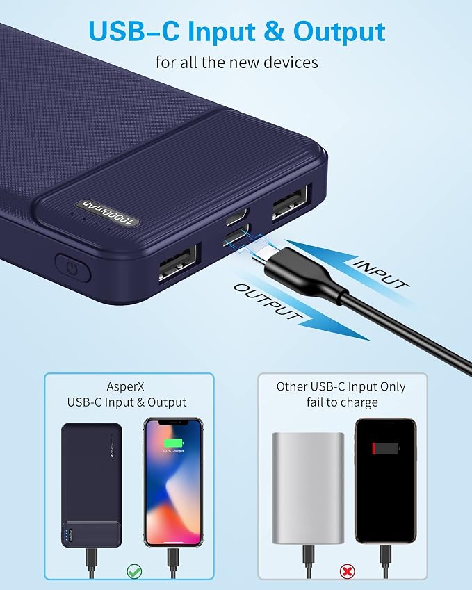 AsperX 2-Pack 10000mAh USB C Output Portable Charger Power Bank Fast Charging, Portable Battery Bank External Battery Pack for iPhone, Samsung, Google LG and Heated Vest - Image 3