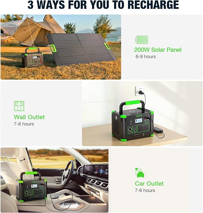 Portable Power Station 1000W (Peak 2000W), 999Wh Solar Generator, 110V Pure Sine Wave AC Outlet with PD 60W USB-C Fast Charging, Outdoor Camping RV Van Home Backup Off-Grid Living - Image 8