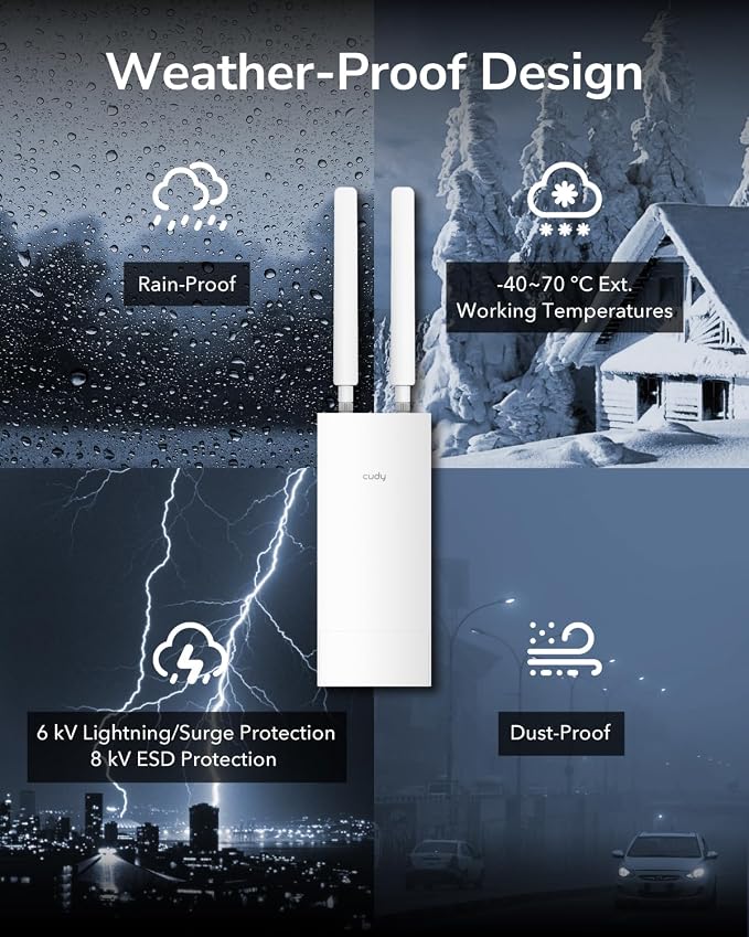Cudy Outdoor AX3000 High Power WiFi 6 Access Point, IP65 Weather Proof - Image 8