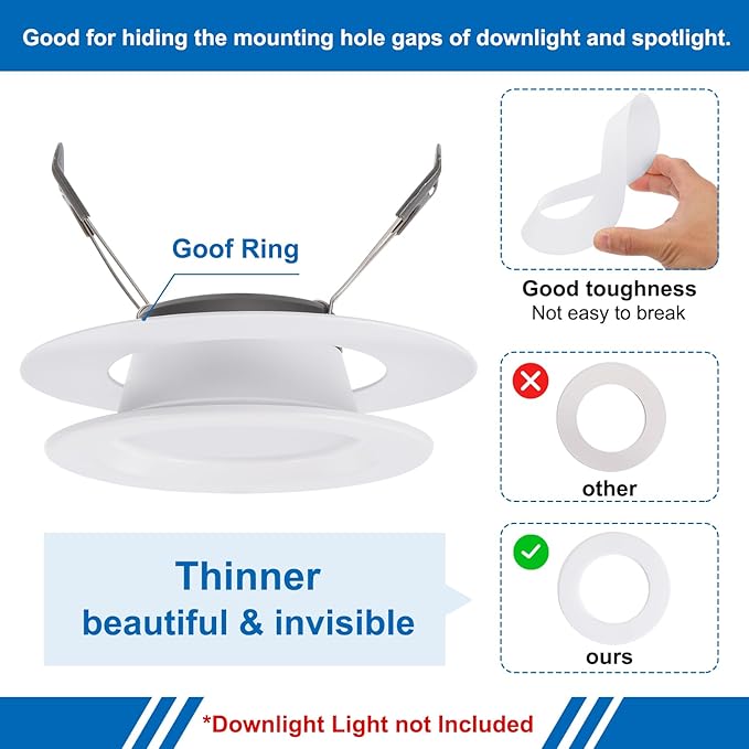 PATIKIL 4.3" ID 6.7" OD Plastic Trim Ring, Translucent Matte White - Image 3