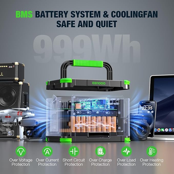 Portable Power Station 1000W (Peak 2000W), 999Wh Solar Generator, 110V Pure Sine Wave AC Outlet with PD 60W USB-C Fast Charging, Outdoor Camping RV Van Home Backup Off-Grid Living - Image 2