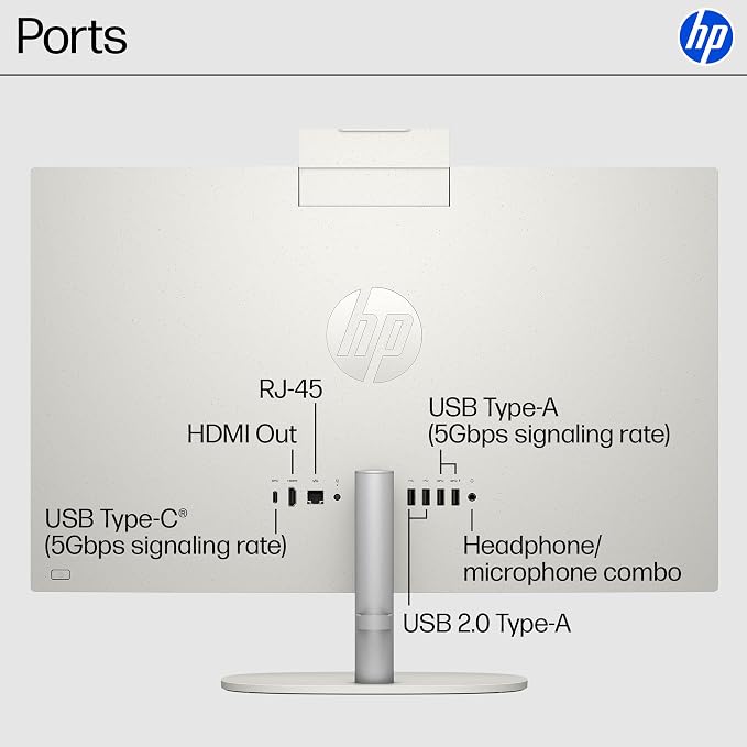 HP 23.8 inch All-in-One Desktop PC, FHD Touchscreen, Intel Core Ultra 5 125U, 8 GB RAM, 512 GB SSD, Intel Graphics, Windows 11 Home, Shell White, 24-cr1170 (2025) - Image 8