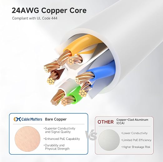 Cable Matters 10Gbps Snagless Short Cat 6 Ethernet Cable - 1ft - Image 6