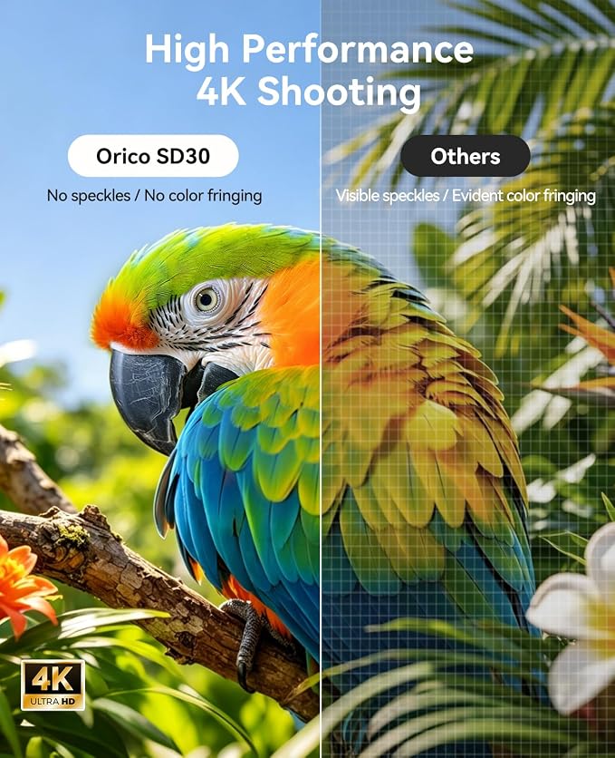 ORICO 128GB SDXC UHS-I Memory Card, 4K Full HD, 4K Video SD Card - Image 3