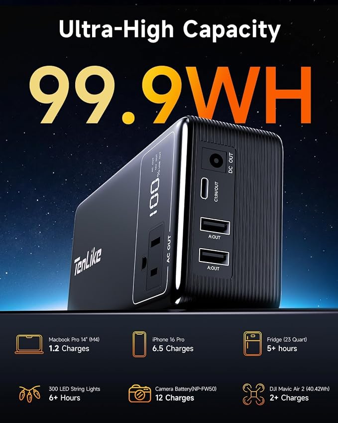 Portable Power Station with AC Outlet Power Bank for Camping Essentials Small Electric Mini Generator Large Lithium Battery Plug in Output 60W Type-C Laptop Home Backup Outdoor Emergency 99.9Wh, Black - Image 4