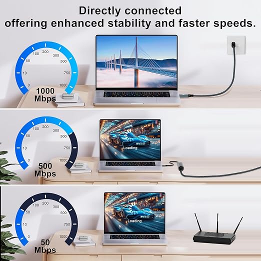 USB to Ethernet Cable 30FT, USB 3.0 A to RJ45 Male Cable Directly Connected - Image 6