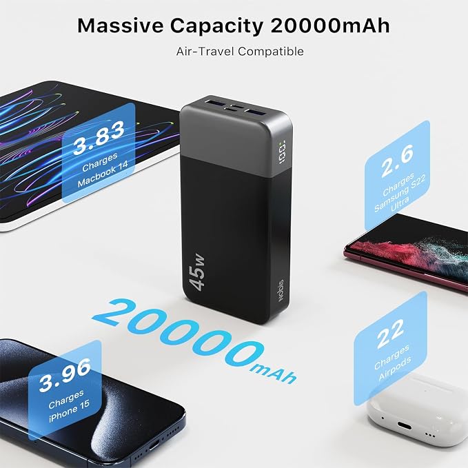 NOBIS Portable Charger, 20000mAh Power Bank, 45W Power Bank Fast Charging, Battery Pack with C to C Cable, Battery Bank with Digital Display for iPhone Android Laptop etc(Black) - Image 3