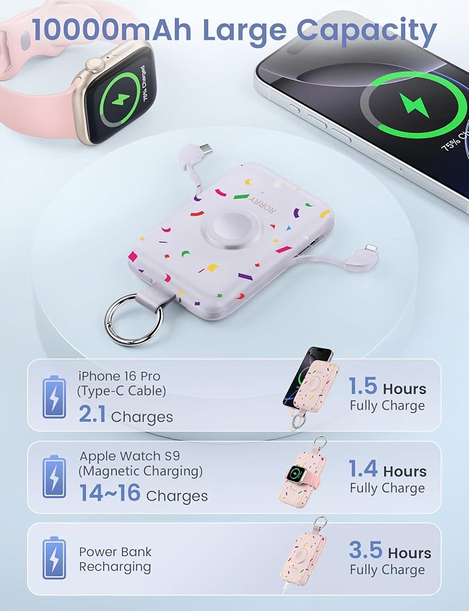 RORRY Portable Charger, 10000mAh PD 20W Fast Charging Portable Charger Power Bank with Built in Cables, Travel Battery Pack for iPhone and Apple Watch Ultra/11/10/9/8/7/6/5, Confetti-Purple - Image 5