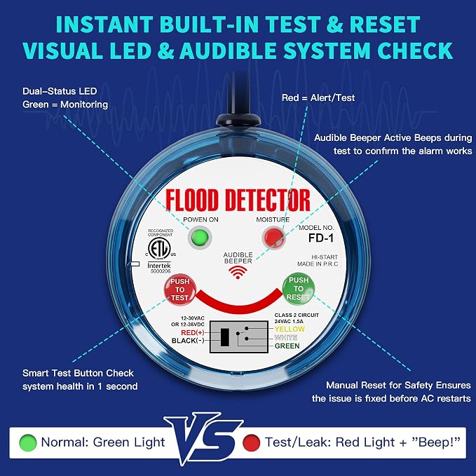 HVAC Flood Sensor Water Leak Detector - Image 4