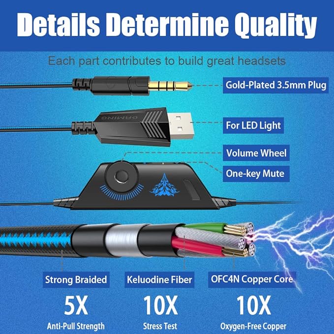 BENGOO G9000 Stereo Gaming Headset for PS4 PC Xbox One PS5 Controller, Noise Cancelling Over Ear Headphones with Mic, LED Light, 7.1 Surround Sound, Soft Memory Earmuffs for Nintendo Xbox Series X|S - Image 5