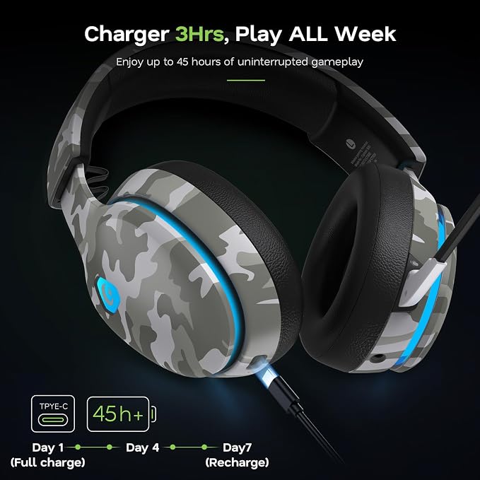 AOC 2.4GHz Wireless Gaming Headset for PS5, PS4, PC, Switch, 45Hr, Camo | Bluetooth 6.0 Gaming Headphones with Noise Canceling Mic, 7.1 Virtual Surround, Great for Fortnite & Call of Duty/FPS Gamers - Image 6