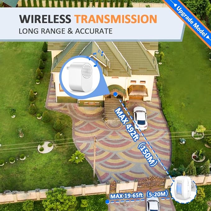 Driveway Alarm Motion Sensor - Image 2