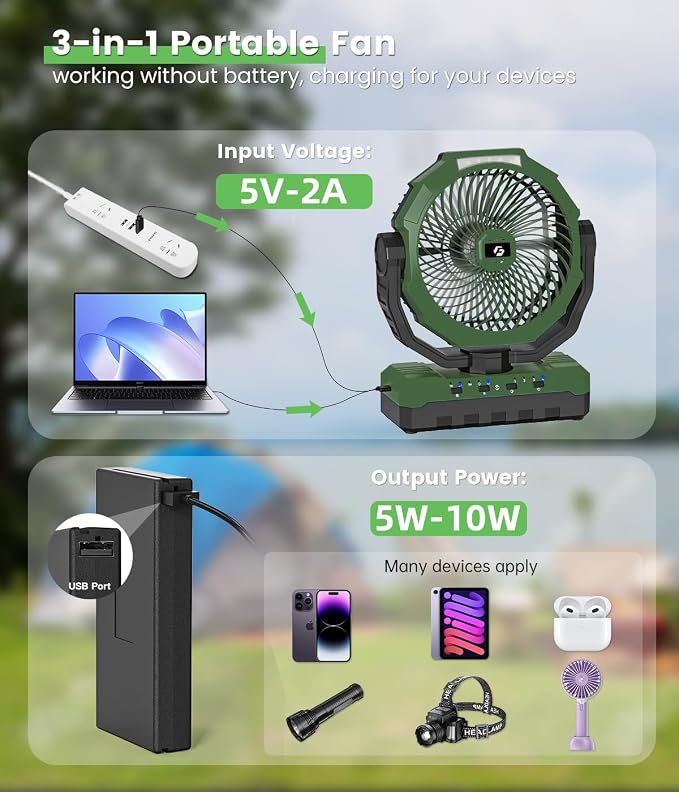 36000mAh Portable Camping Fan - 120HRS Rechargeable Fan with Detachable Battery with LED - 4 Speeds Battery Powered for Tent,Travel, Office, Jobsite, Green - Image 5