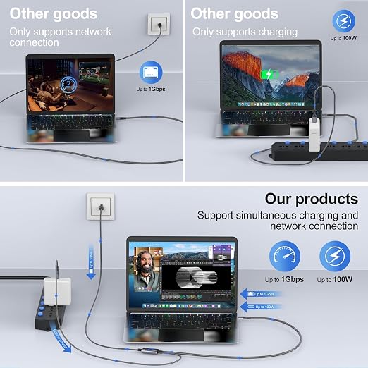 USB C to Ethernet Cable with Charging 10 Feet, USB-C Male 100W PD & Gigabit LAN - Image 5