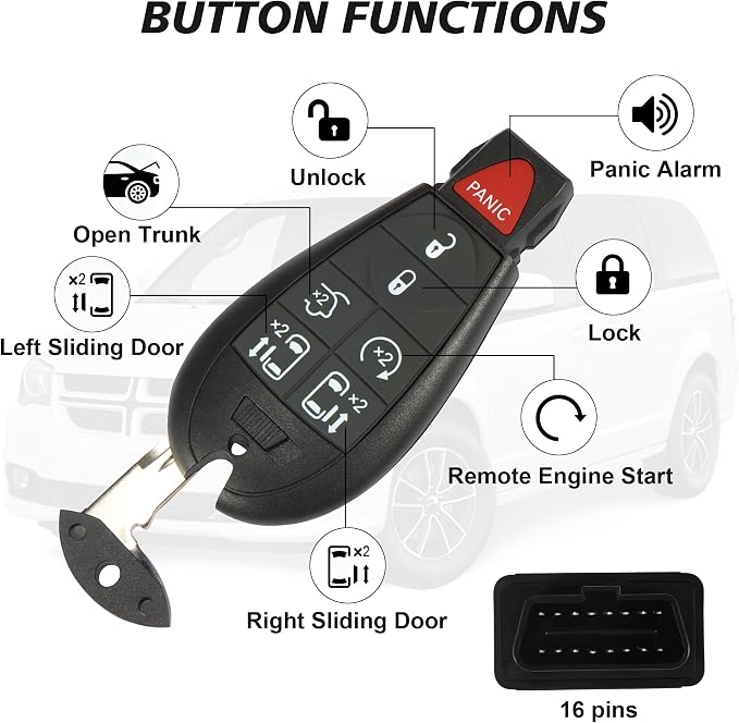 Keyless Entry Remote, Key Fob Kit - Image 4