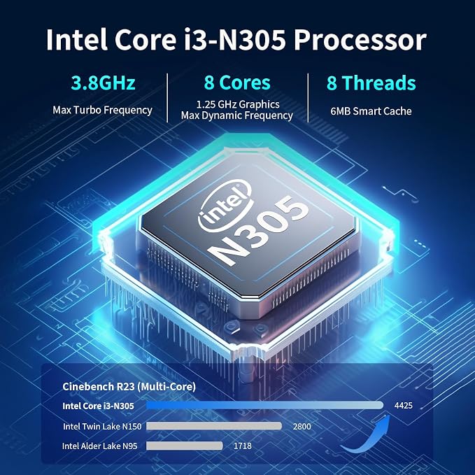 HP 17.3" Touch Laptop Computer, Intel 8-Cores i3 Processor, 16GB RAM, 512GB SSD, Ideal Laptop for Business & Students, AI Copilot, Lifetime Office 365, Windows 11 Home - Image 2