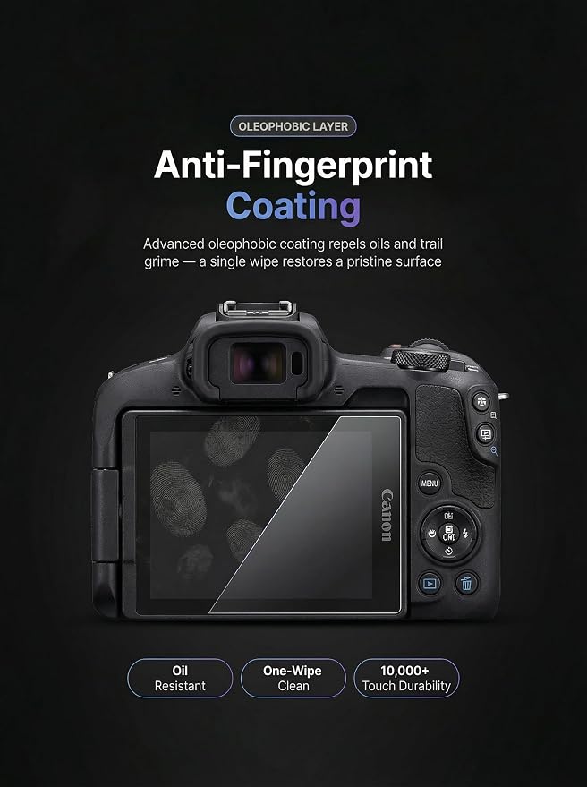 iDaPro Screen Protector for Canon EOS R50 V R50V/EOS R100 /EOS R10 + Hand - Image 8