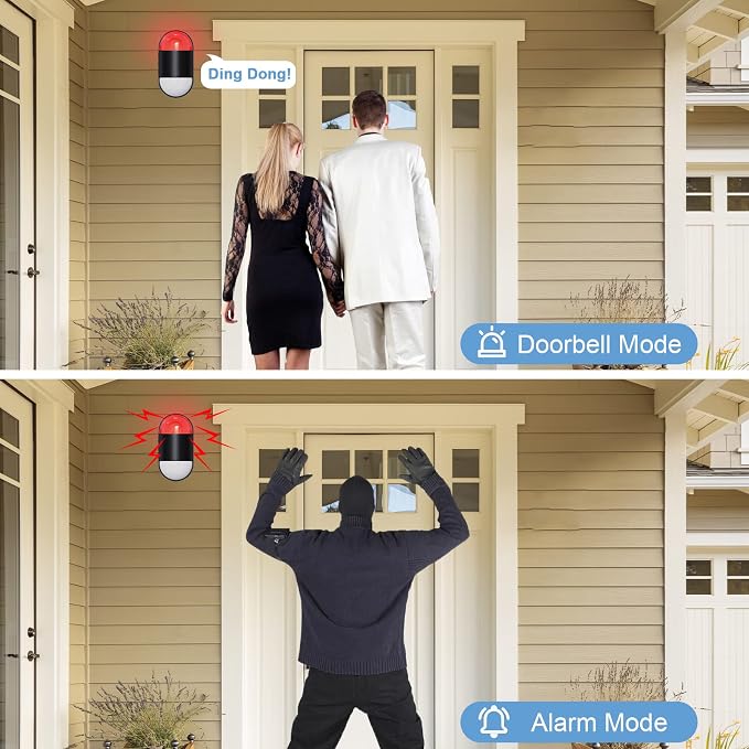 Motion Sensor Alarm Indoor: Wireless Motion Detector Alarm - Image 5