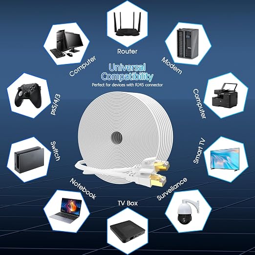 Cat 8 Ethernet Cable 50 ft, 15ft 20ft 25ft 30ft 40ft 60ft 75ft 100ft High-Speed - Image 7