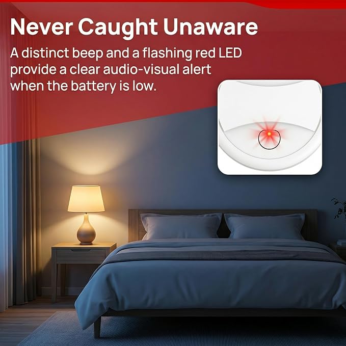 12 Pack Photoelectric Smoke Detector, 10-Year Battery Operated Fire Alarm - Image 6