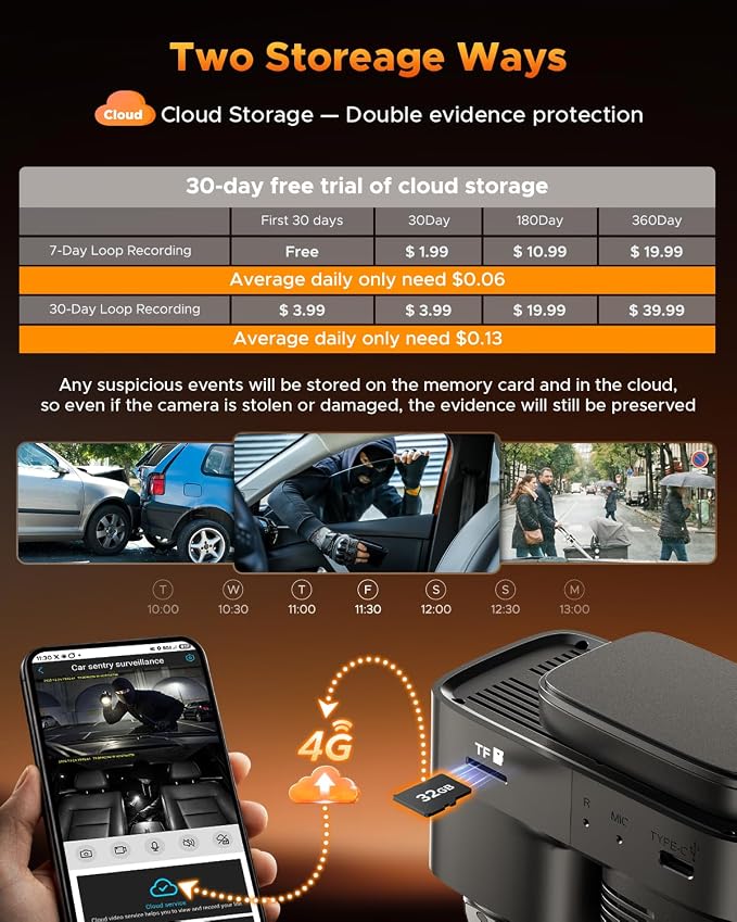 Volam 4G LTE Cellular Dash Cam - Image 9