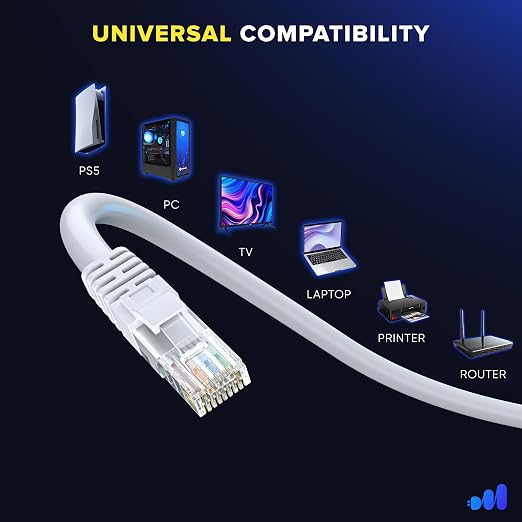 Maximm Cat 6 Ethernet Cable 10 Ft, Cat6 Cable, LAN Cable, Internet Cable - Image 6