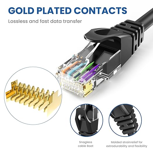 Ultra Clarity Cables Cat6 Ethernet Cable, 25 Feet LAN, utp Cat 6, Network Cord - Image 3