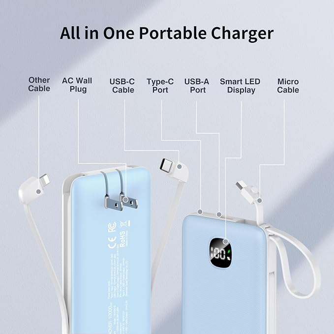 penaover Portable Charger with Built-in Cables&AC Wall Plug,Slim 10000mAh 22.5W Fast Charging Power Bank,5 Output 2 Input USB-C External Battery Pack Compatible with iPhones,Samsung,Android, etc - Image 2