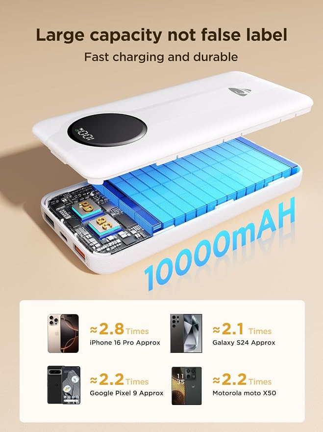 Aioneus Power Bank, 10000mAh Portable Charger with Built in Cables Fast Charging 22.5W USBC in/Out Travel PowerBank Battery Pack for iPhone 16 15 14 13 12 Samsung Galaxy S24 A15 Android Phone(1 Pack) - Image 5