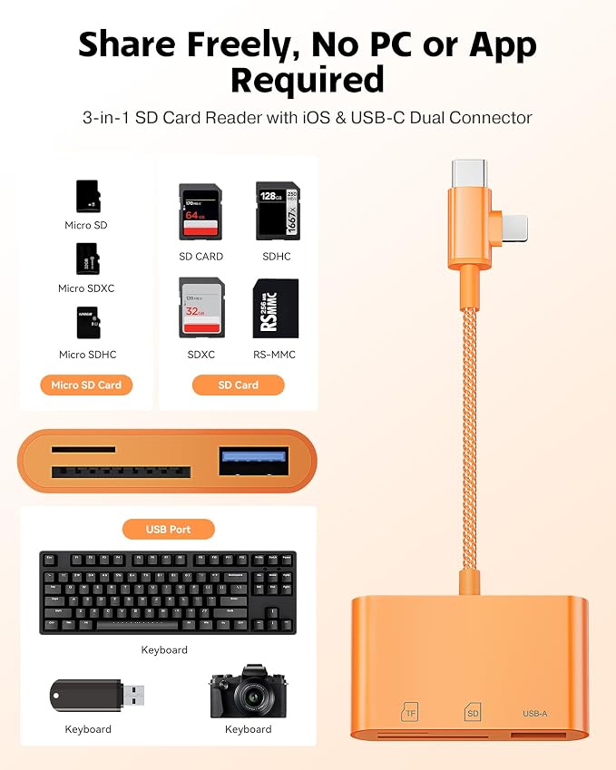 SD Card Reader for iPhone iPad Camera - Image 2