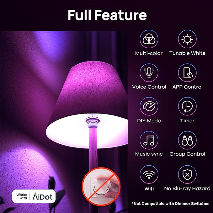 Linkind Matter Smart Light Bulb, WiFi Smart Bulbs, Work - Image 7