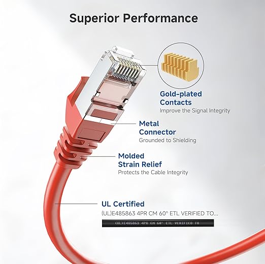 Cable Matters 10Gbps Snagless Shielded Cat 6A Ethernet Cable - 10ft - Image 3