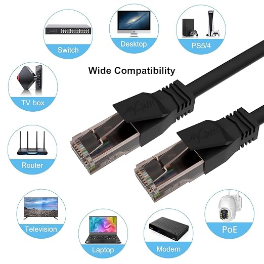 Cat6 Ethernet Cable 3 FT, Snagless Short Cat 6 Patch Cord, RJ45 Pure Copper - Image 7