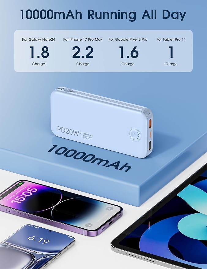 Nusyddy Portable Charger, 10000mAh PD20W Fast Charging Power Bank with Built-in Cables & Wall Plug, Travel Essentials External Battery Pack, USB C Battery Phone Charger for iPhone, Samsung Light Blue - Image 5